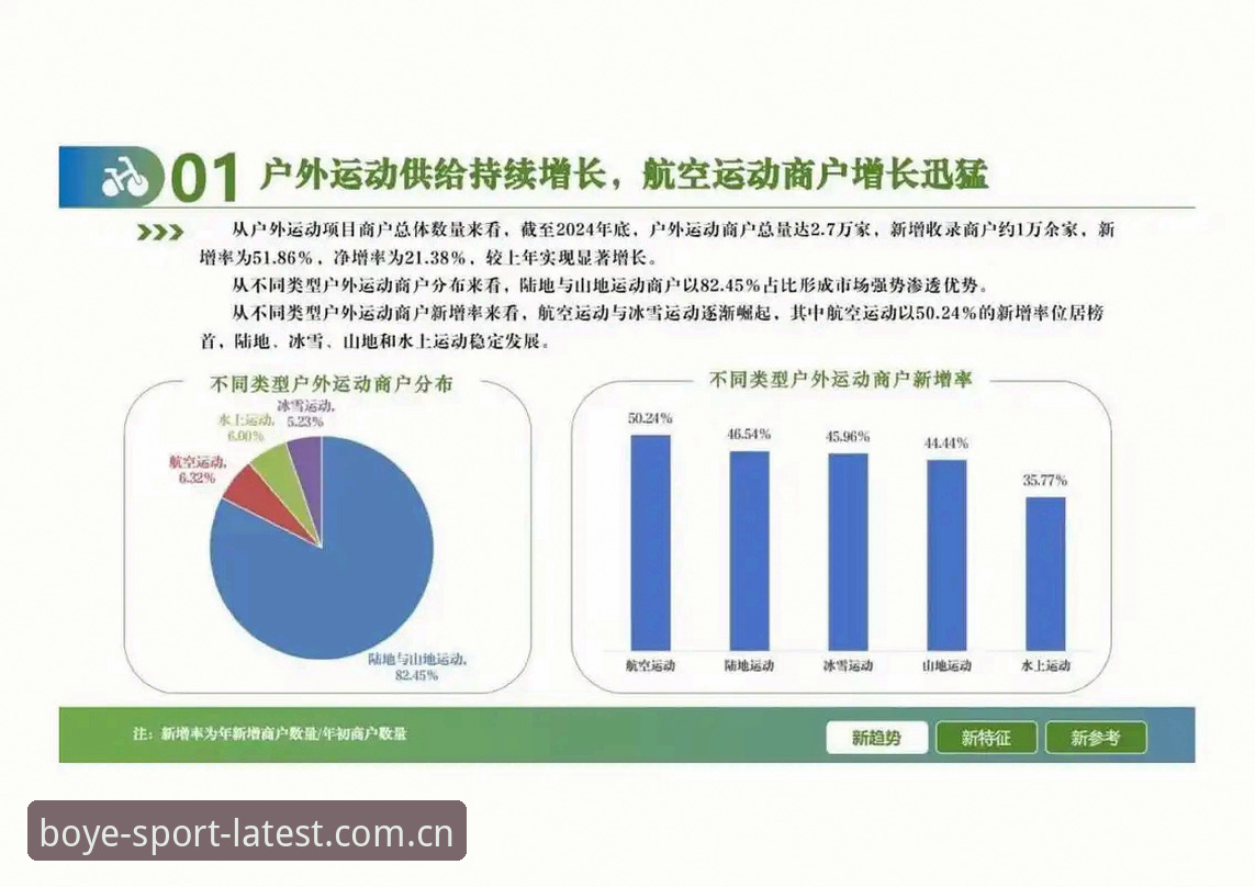 博业体育竞技平台 博业体育竞技平台趋势分析:从用户体验到技术革新的全面解读