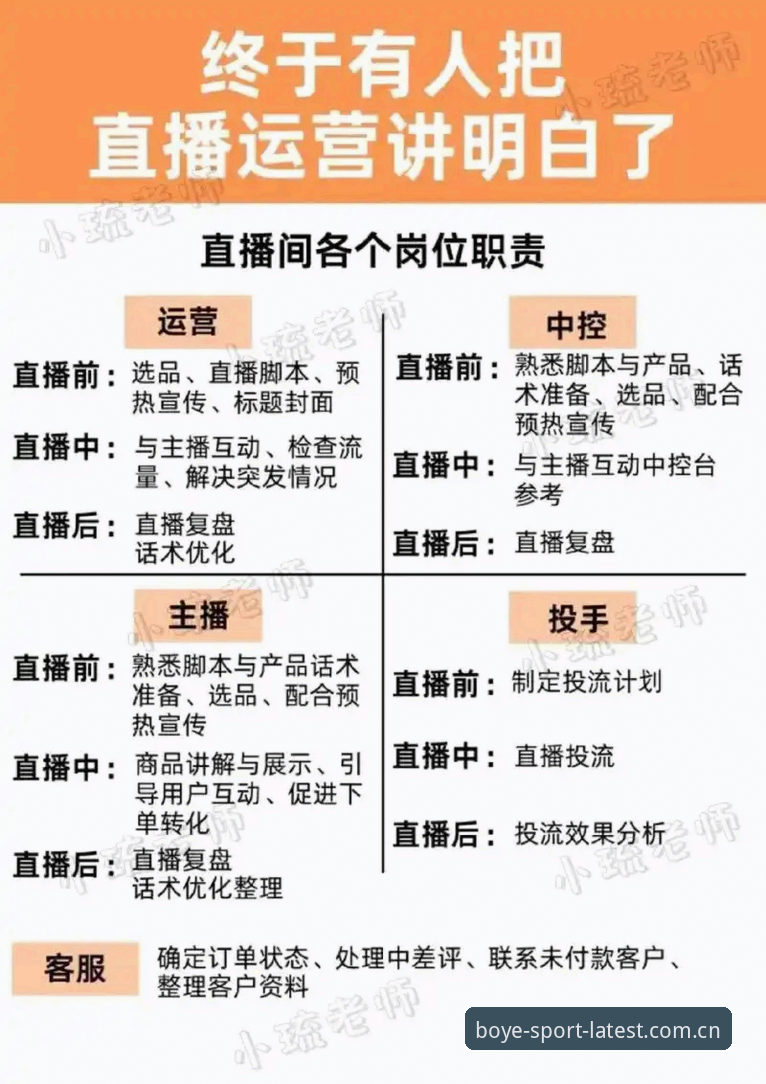 博业体育直播服务使用技巧最新动态：从技术评测看v3.2.1版本的核心优化与实战方法